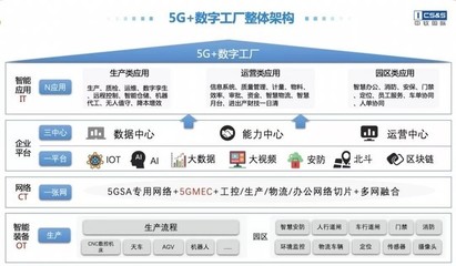 中軟國際亮相上海城博會 以大數據服務推動數字中國建設，賦能數智化轉型發展